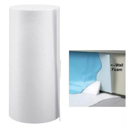 Gladon AG75 - Waveless Wall Foam
